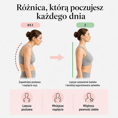 PostureLift™ – biustonosz wspierający postawę